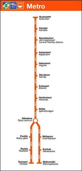 5-helsinki-metro-map